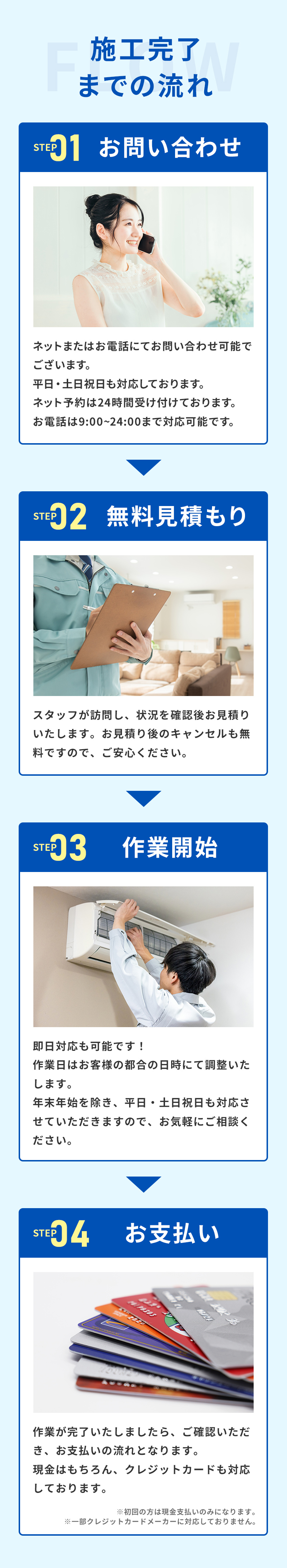 施工完了までの流れ