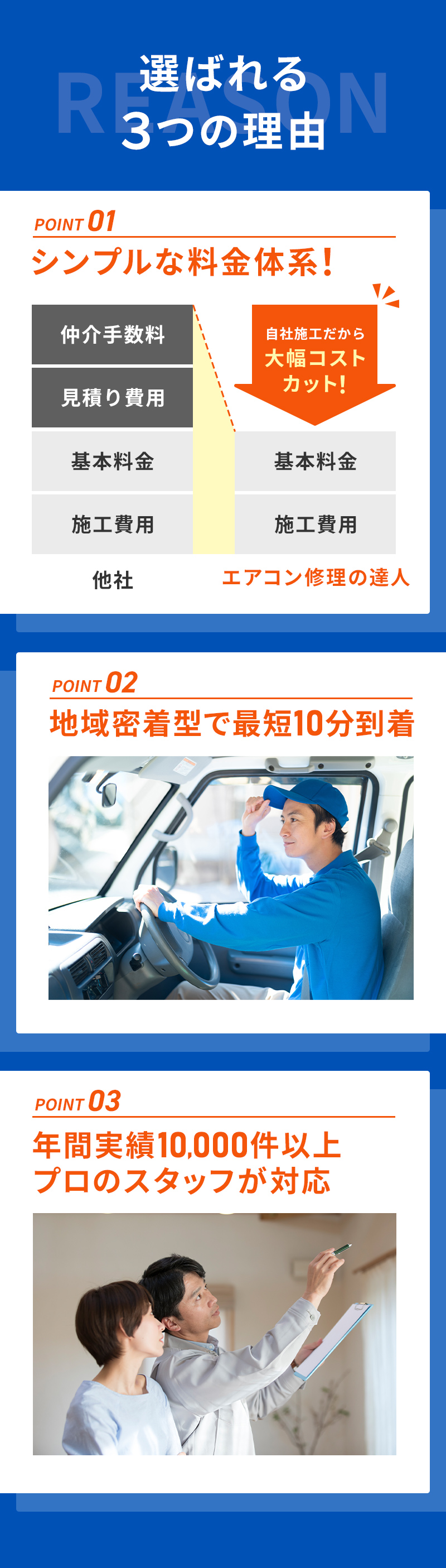 選ばれる３つの理由